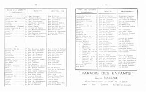 _GUIDE D ORAN 024 025